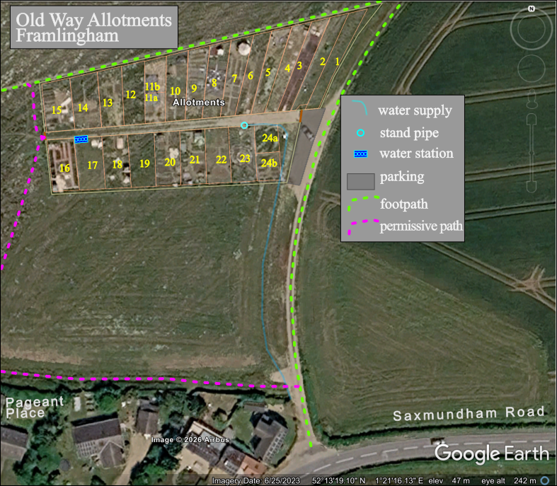 Allotment Layout